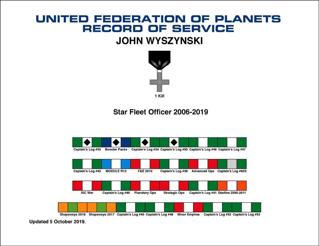 John Wyszynski